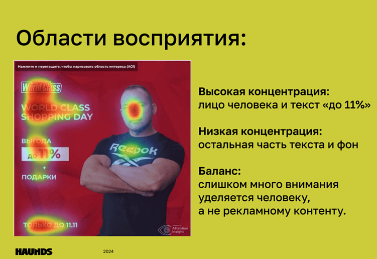 Охота на крупного зверя: тенденции и стратегии в фитнес-индустрии на 2025 год