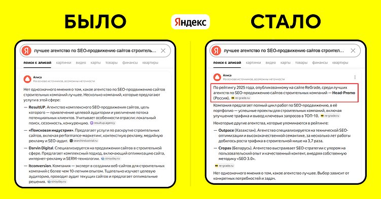 Гайд по GEO-продвижению в 2025: как попасть в ответы ИИ и обойти конкурентов в рунете