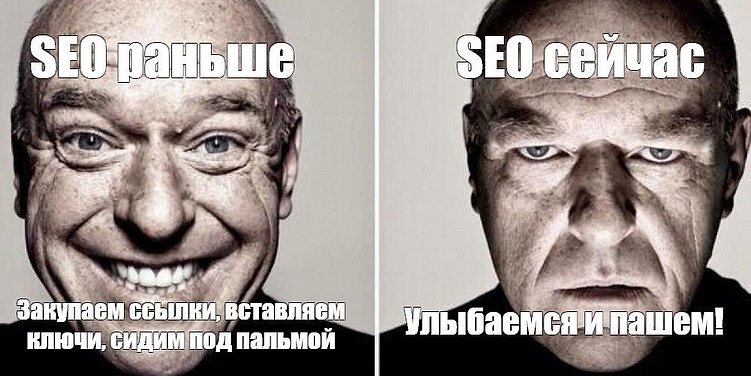 FAQ по SEO-продвижению и оптимизации сайта в поисковиках Яндекс и Google в 2025 году