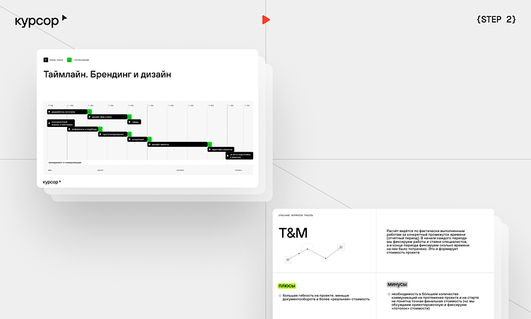 Разработка сайта с агентством: поэтапный гайд  от Курсора