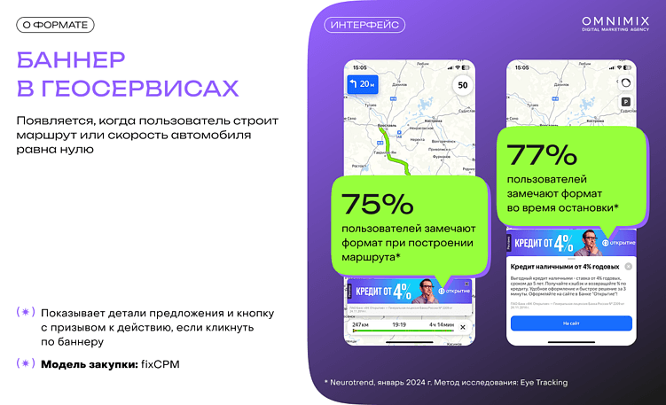 Геосервисы Яндекса как новый канал роста: полный гид по рекламным форматам для брендов