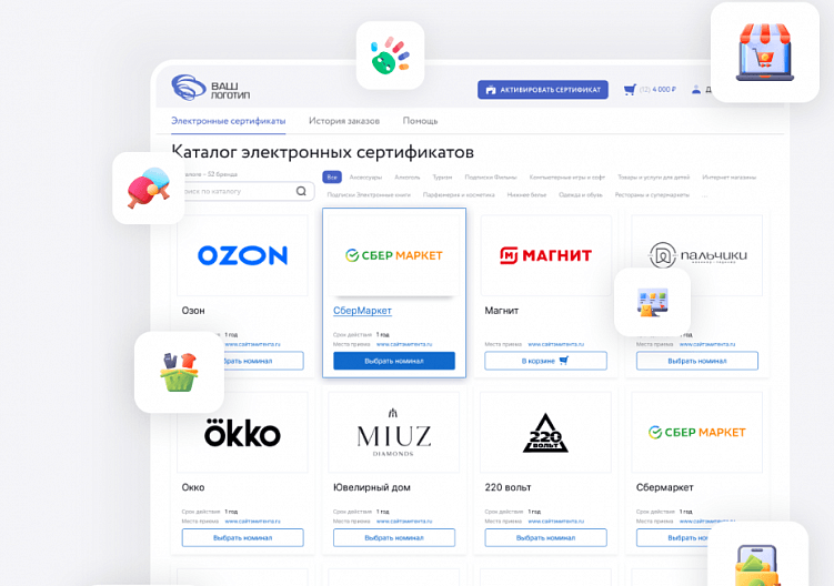 Что забывают учесть при разработке систем мотивации в трейд-маркетинге
