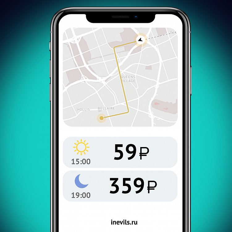 Всё упирается в цифры: почему аналитика важна в E-commerce