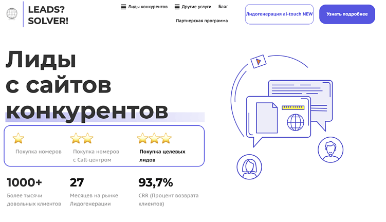 Лидогенерация на Авито: стратегии привлечения клиентов через объявления