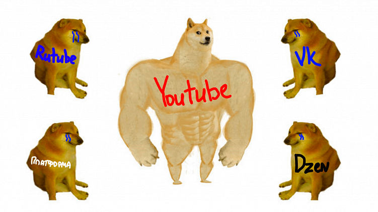 Мы наконец-то нашли лучшие аналоги YouTube — Платформа и Дзен… ох если бы это было правдой