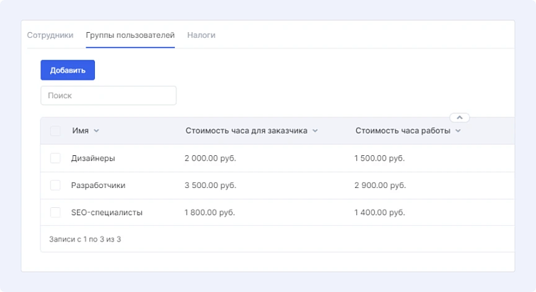 Почасовая оплата: как организовать прозрачный учет времени и зарплаты в digital-проектах