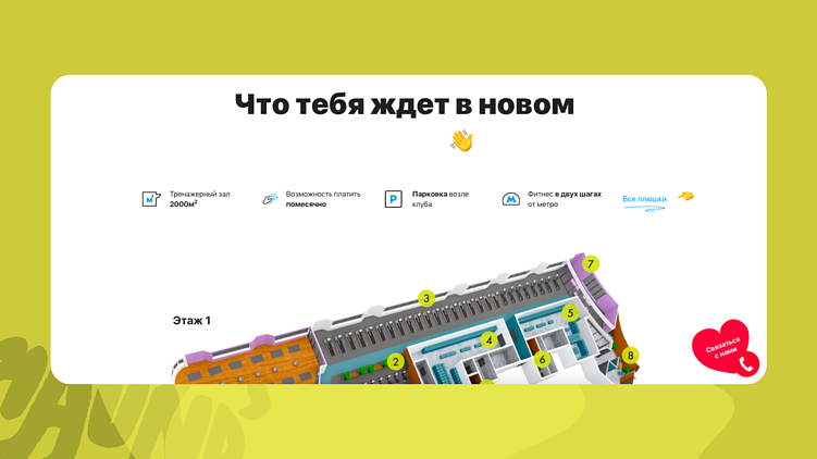 Как фитнес-клубы сами убивают конверсию сайта. Разбор 7 реальных посадок