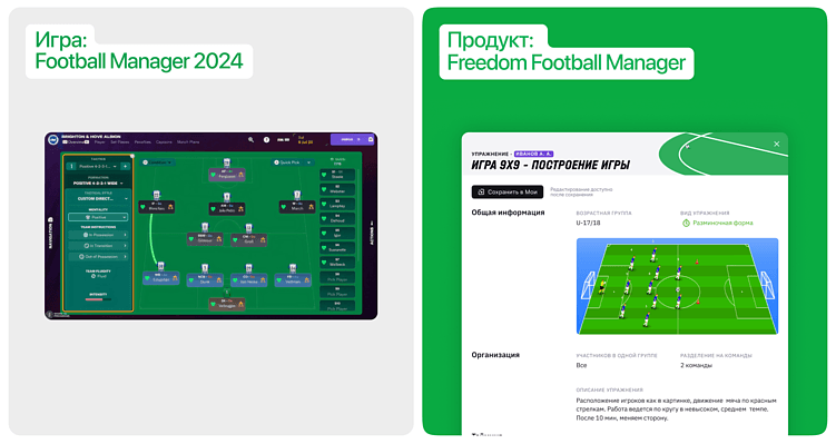 Прожить продукт: зачем дизайнеру варить соевое мясо, работать на складе и играть на криптобирже