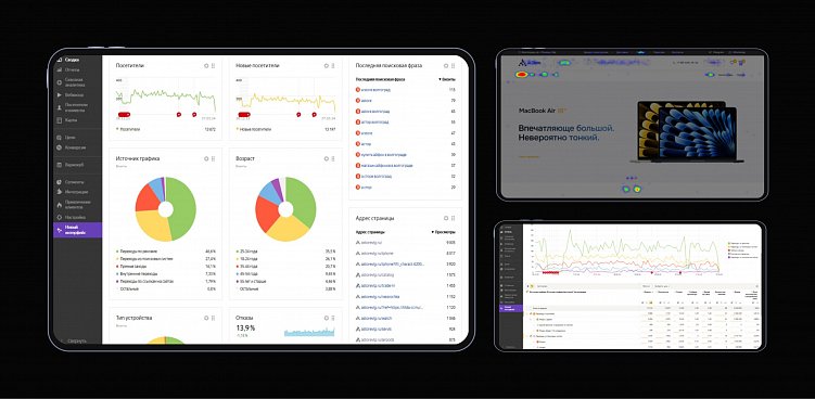 Как сделать сайт прибыльным: чек-лист для интернет-магазинов