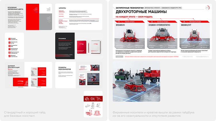 Когда фирменный стиль перестает работать: системная ошибка и ее экономическая цена