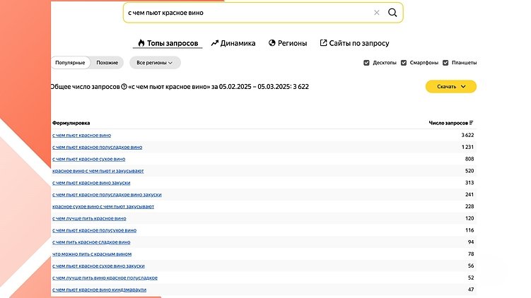 Собираем полную семантику в Яндекс Вордстат