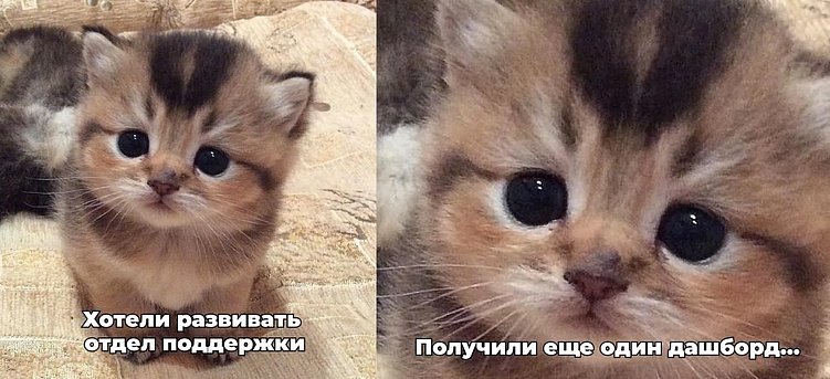 Техподдержка в онлайн-образовании: из «пожарного отдела» в источник продуктовых решений