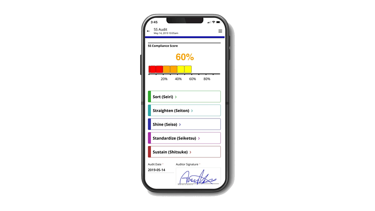 Мобильное приложение для 5S-аудита.