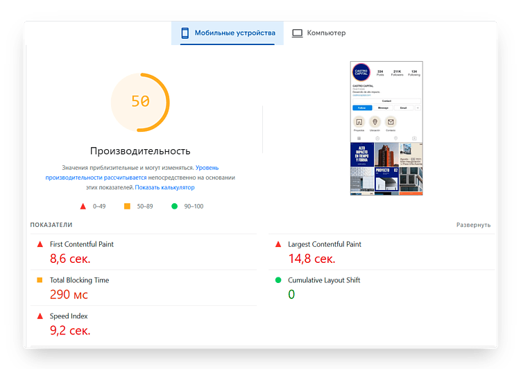 GPT — убийца SEO? Актуальные стратегии продвижения в 2025