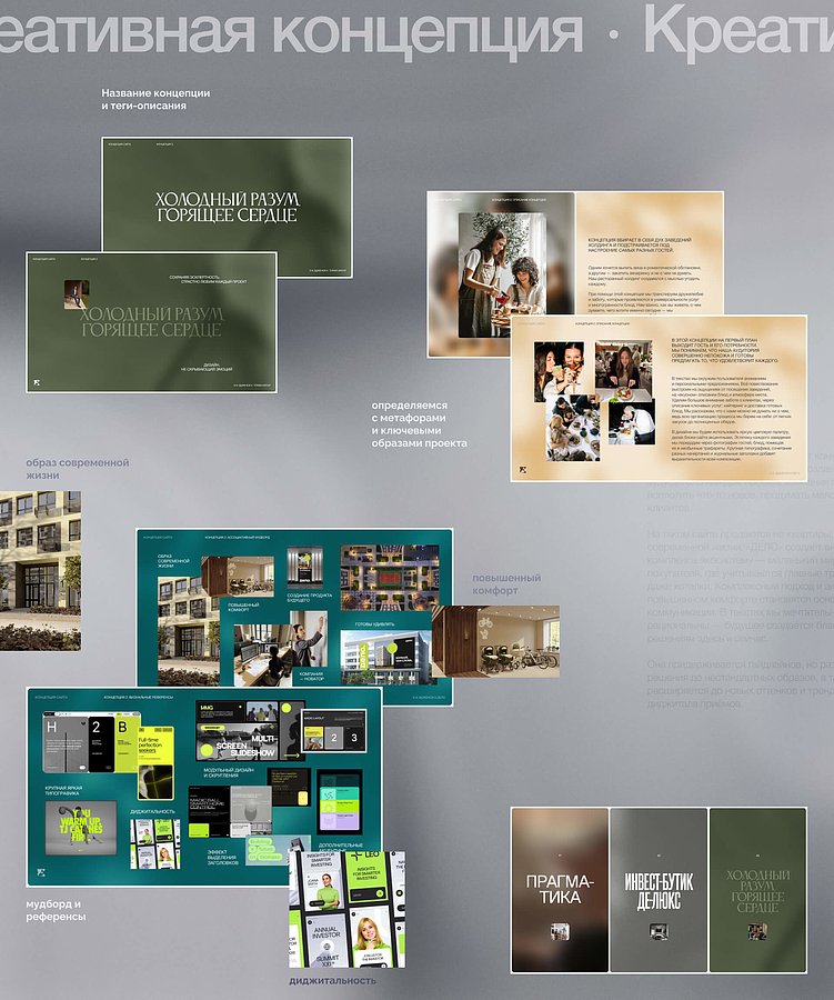 Как мы создаём классный и продуманный дизайн для сайтов: рассказываем про все этапы