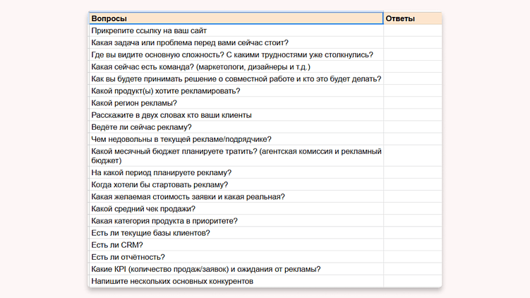 15 шаблонов по личному бренду, которые помогут мощно раскачать блог