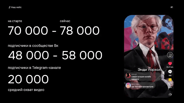 Имиджевый контент: как инвестировать в образ бренда и видеть отдачу