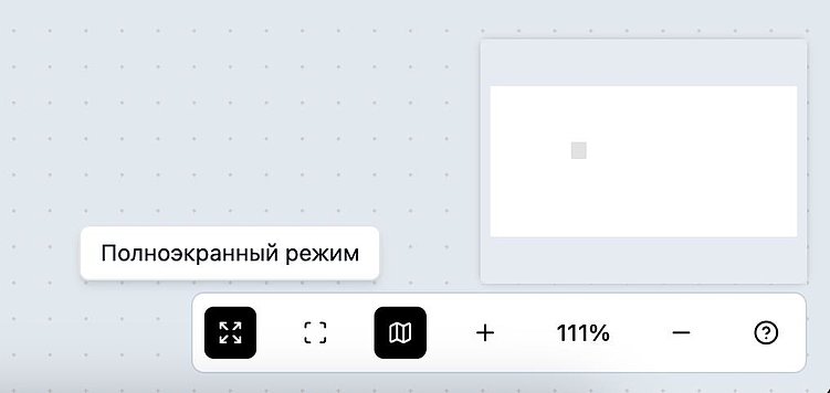 Обзор онлайн-доски MyBoards