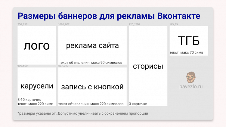 Как сделать картинки для рекламы ВК