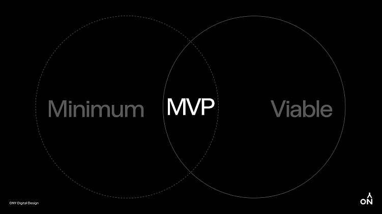 Воплощаем смелые идеи в реальность через код: как мы разрабатываем цифровые продукты