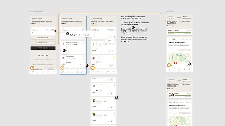 Фрагмент UX/UI-аудита интерфейса веб-приложения в Figma