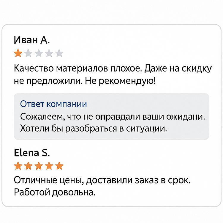 Будущее продаж: почему маркетинг стал обязательным инструментом для поставщиков нерудных материалов