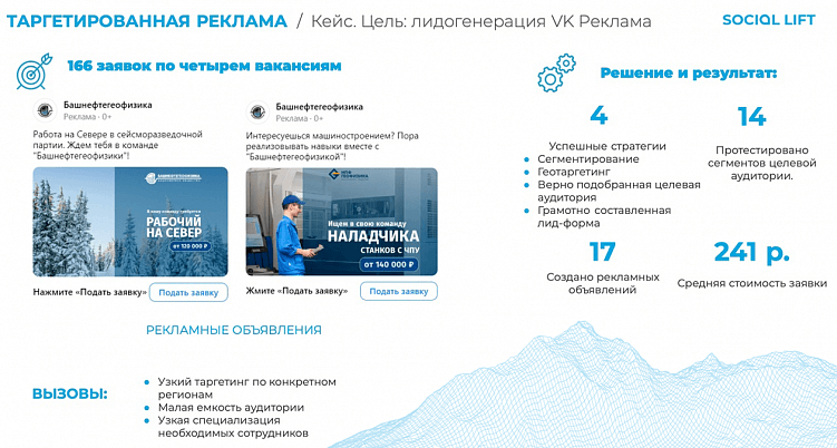 Мои жабы, когда сэкономил бюджет HR-отдела