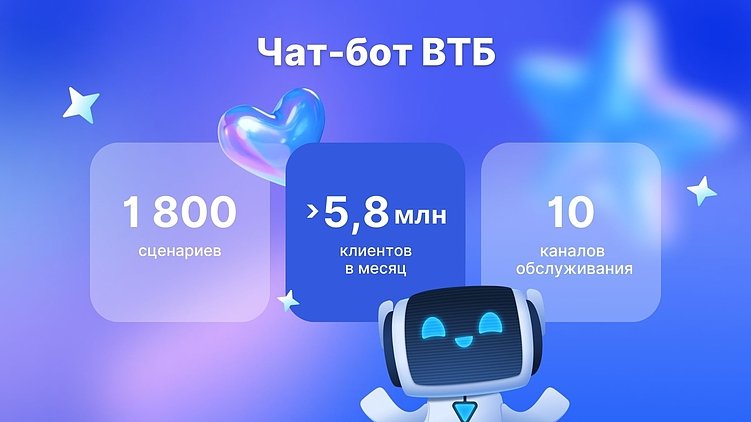 ТОП ИИ-кейсы Workspace Digital Awards 2025 от Лёши из Аспирити