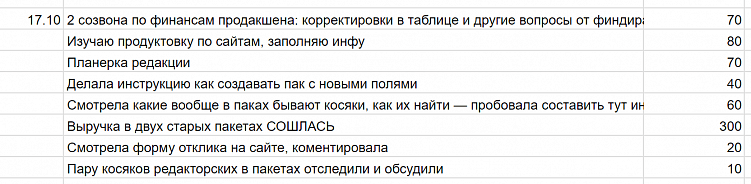 Как редакторы «Сделаем» справляются с многозадачностью