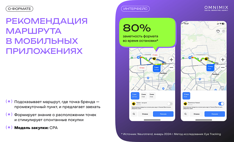 Геосервисы Яндекса как новый канал роста: полный гид по рекламным форматам для брендов