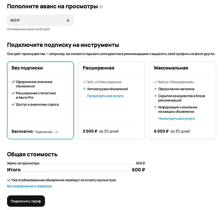 Сетка подписок на тарифах Авито
