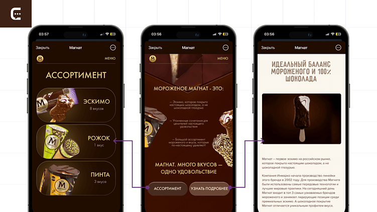 Сладкий Mini App Telegram: как создать мини-ап для промо и собрать базу