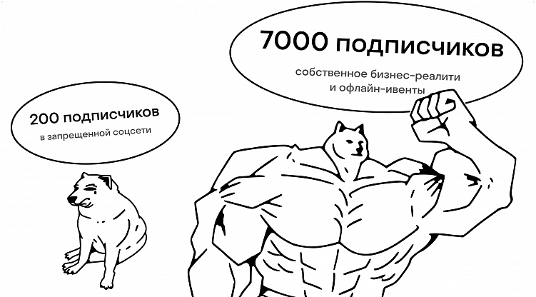 Как с помощью маркетинга из ноунеймов стать top of mind