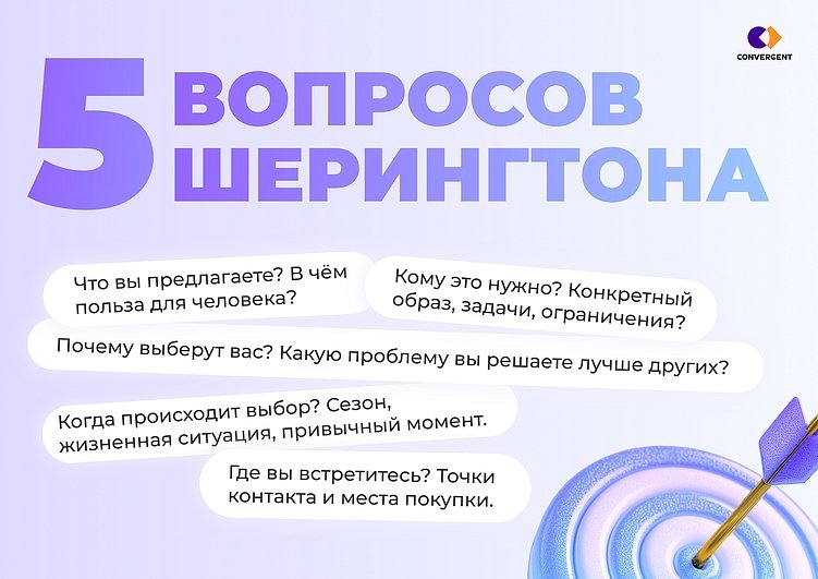 Рабочие методы, чтобы понять свою аудиторию и перестать запускать кампании вслепую