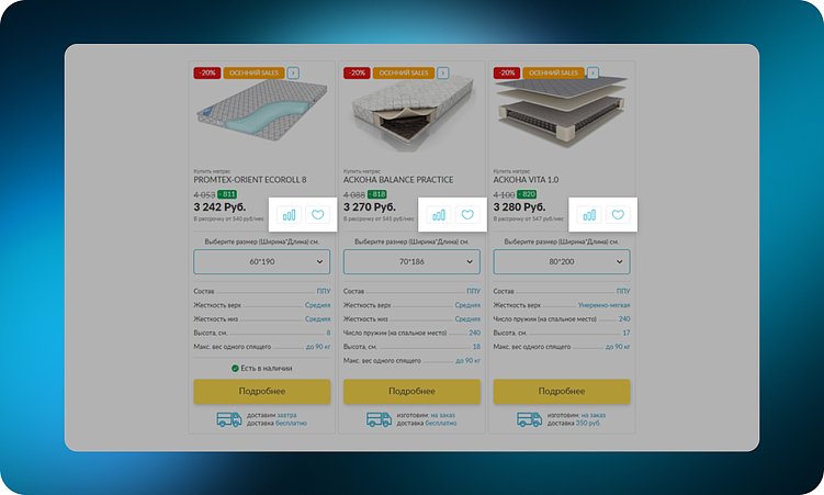 Функционал сравнения на anatomiyasna.ru