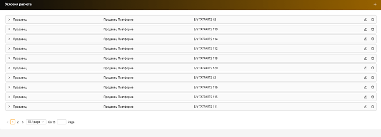 Проценка автозапчастей за 10 минут: как перестать «колдовать» в Excel