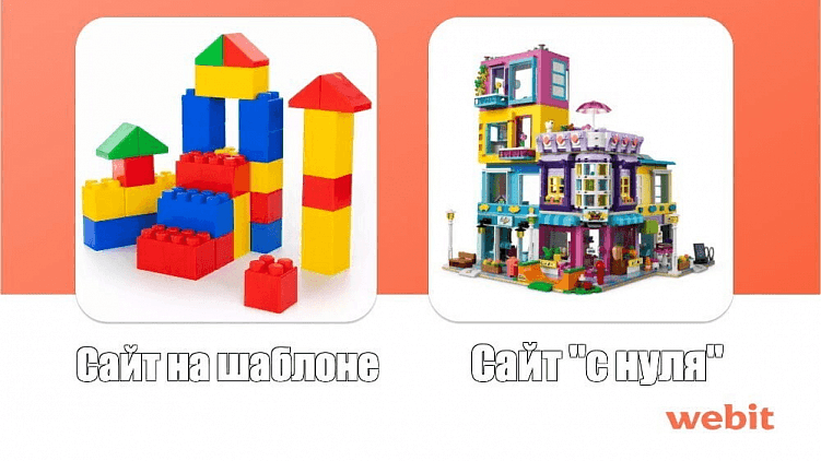 Не создавайте свой сайт на шаблоне! О преимуществах разработки сайта перед шаблонными решениями