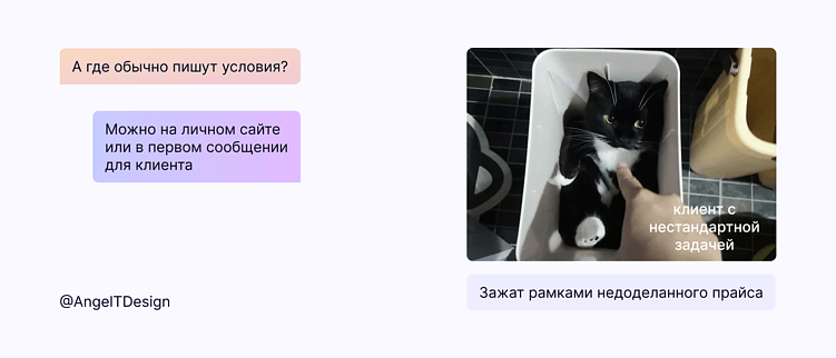 Как рассчитать цену за свои услуги и не побояться назвать ее клиенту