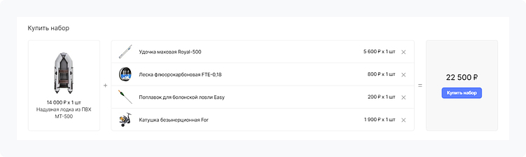 Кейс Аспро: полное руководство по запуску интернет-магазина чая и кофе