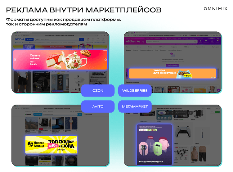 Интернет по «белым спискам»: как брендам сохранять видимость в условиях ограничений
