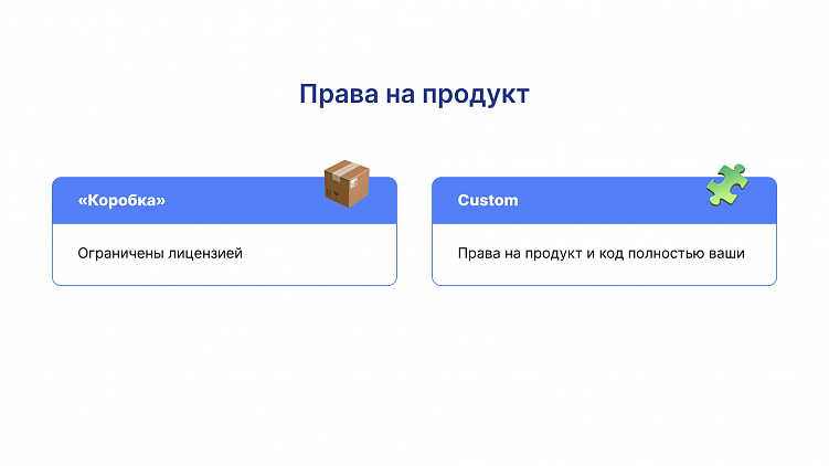 Чтобы сэкономить на разработке IT-решения, ритейлер выбирает «коробку». И проигрывает.