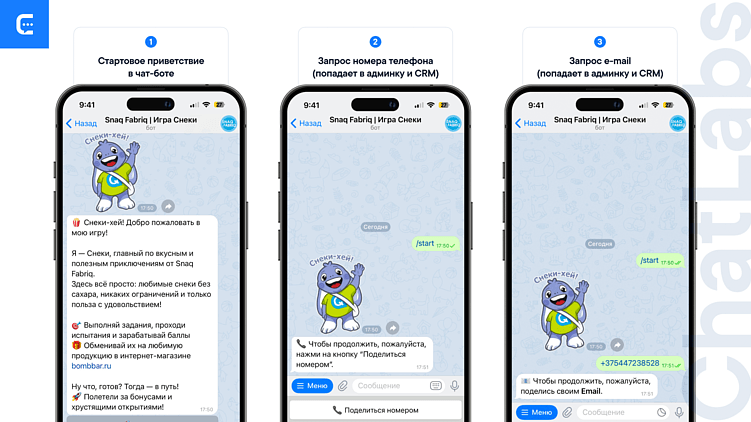Как запустить программу лояльности с геймификацией и реферальной системой? Механики + инструкция