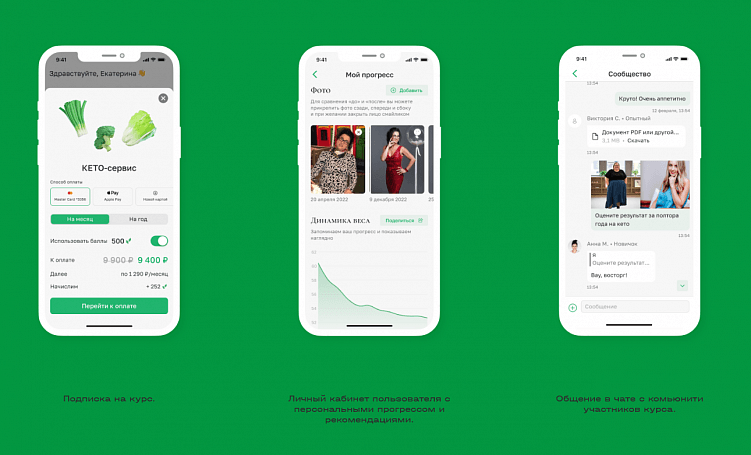 Сколько стоит разработка приложения в 2024 году