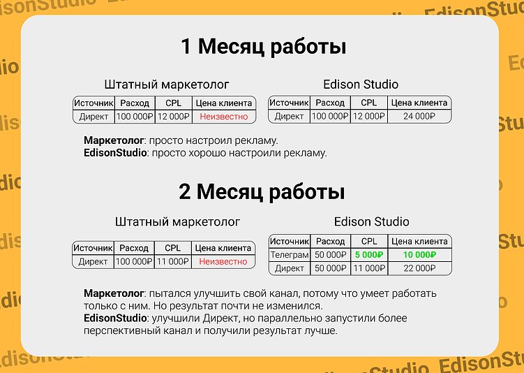 Улучшить канал в два раза - почти невозможно, но возможно найти более подходящий. 