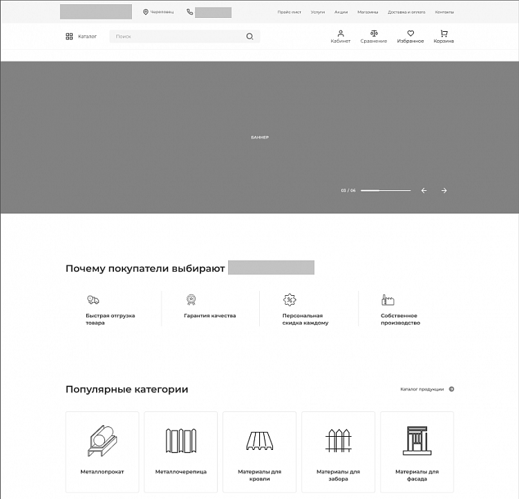 Прототипирование интернет-магазина: как спроектировать интерфейс в e-commerce?