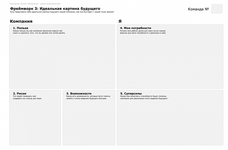Как не профакапить план на 2025 год: техники, основанные на опыте 220 проведенных стратсессий