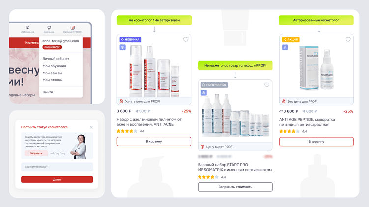 «Давай, покупай!»: как создать востребованный интернет-магазин в e-commerce