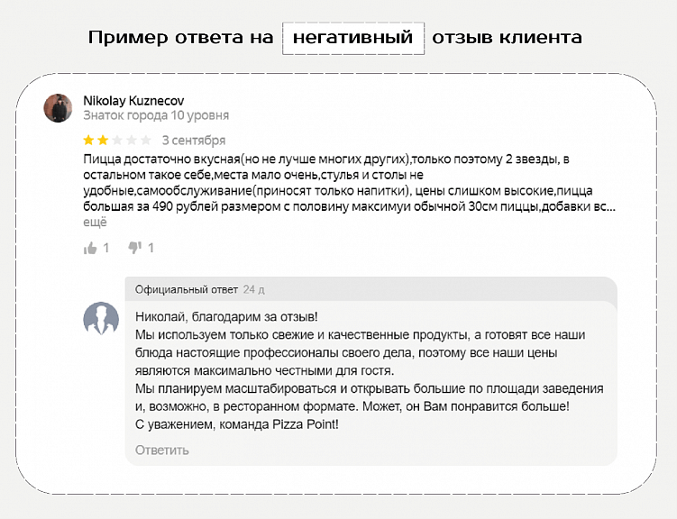 Как улучшить локальное SEO через отзывы и репутацию