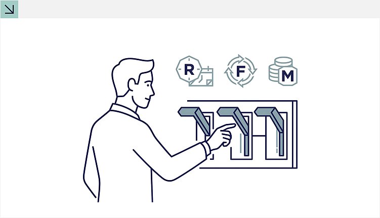 Кто на самом деле приносит вам прибыль: гайд по RFM-анализу базы клиентов