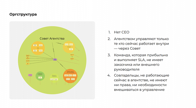 Скриншот из презентации Севы Устинова, на котором описаны принципы новой системы